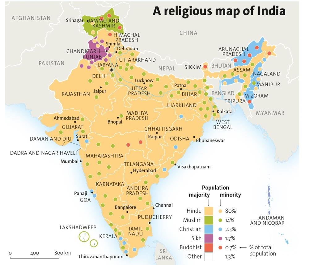 🇮🇳 Religious & Communal Violence in India (1947–2026)